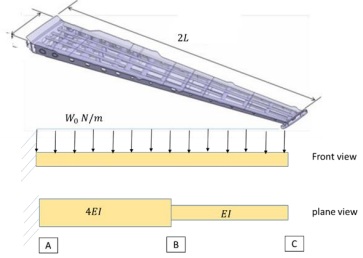 276_Numerical Analysis3.jpg